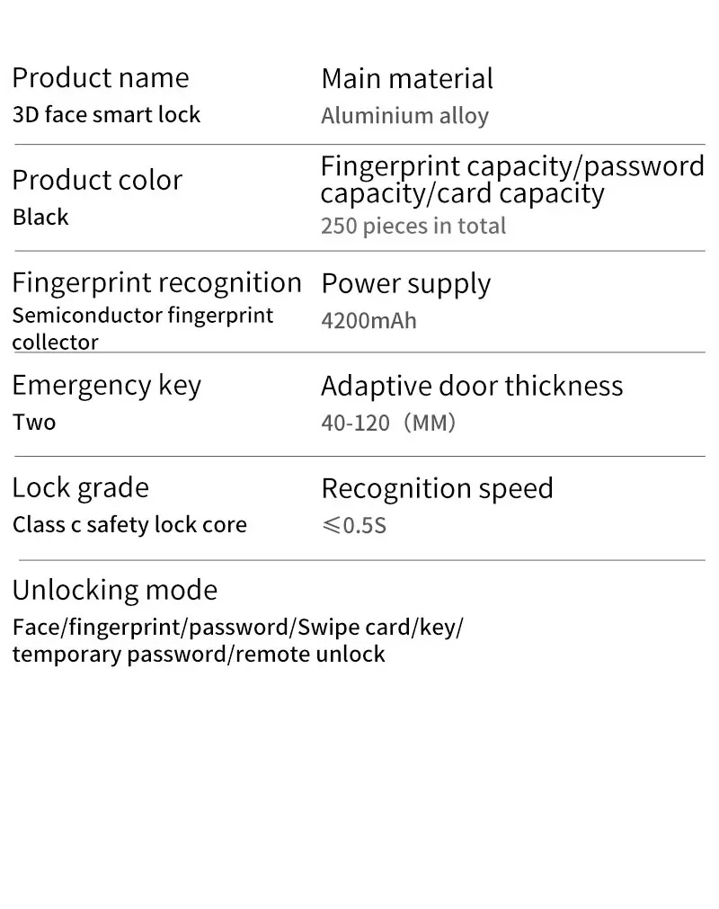 3d Face Smart Lock